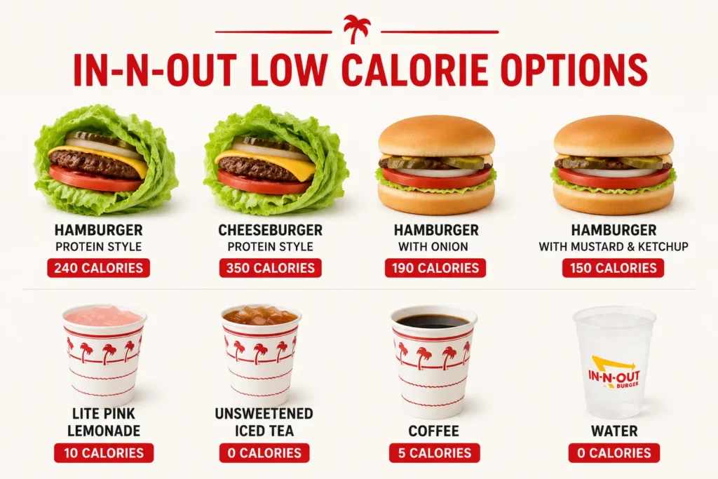 In-N-Out Low Calorie Options Best Orders Under 500 Calories